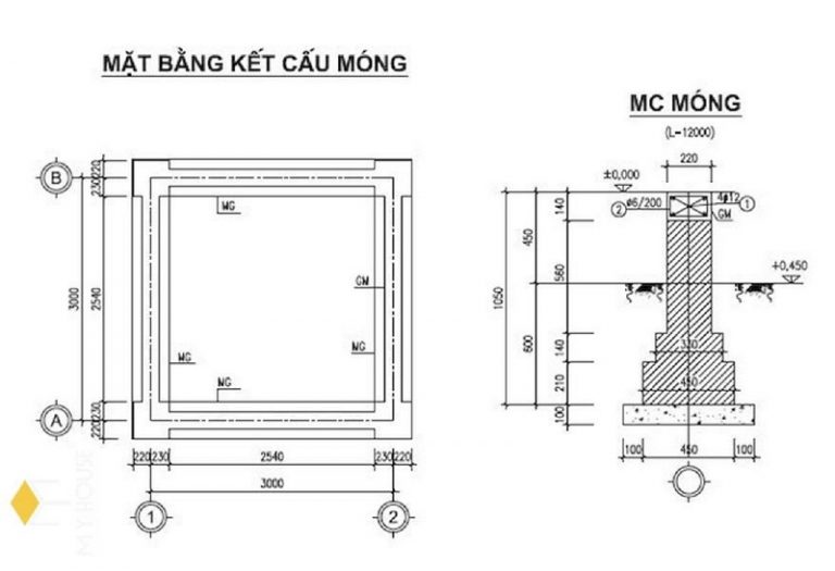 Công thức tính khối lượng bê tông