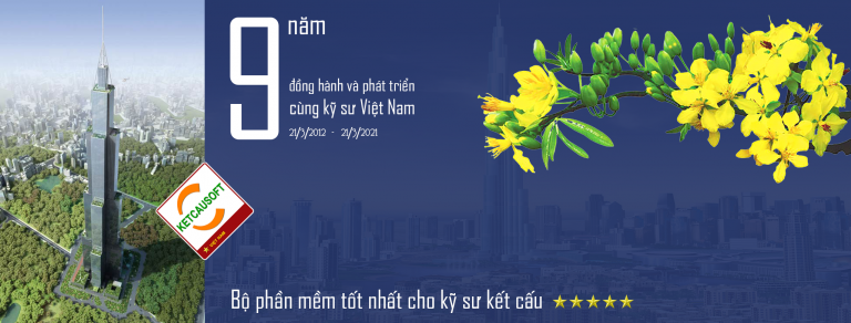 Độ võng cho phép của dầm