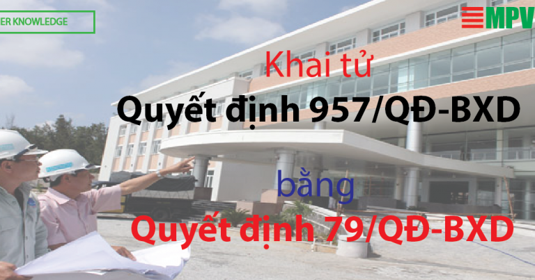 Quyết định 957 còn hiệu lực không